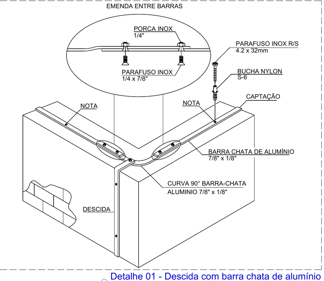 Para-raios: obra da ENEGE