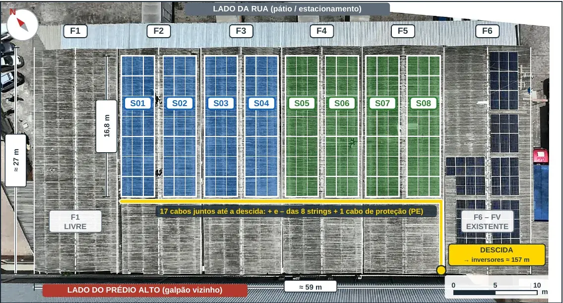 Solar e baterias: prancha de projeto elétrico da ENEGE